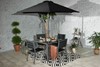 Sorrento 4 Seater Dining Set Including Parasol