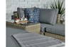 Wentworth 4 Seater Multi Setting Relaxer Set