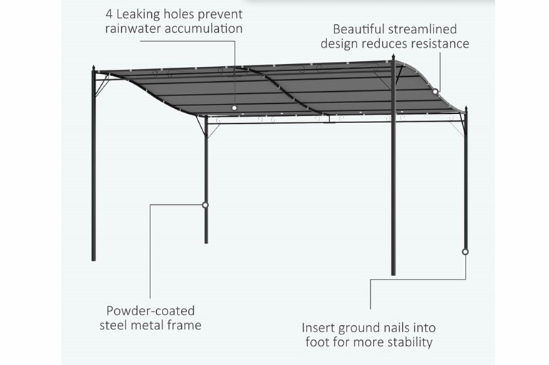 Petworth Metal Wall Gazebo Awning