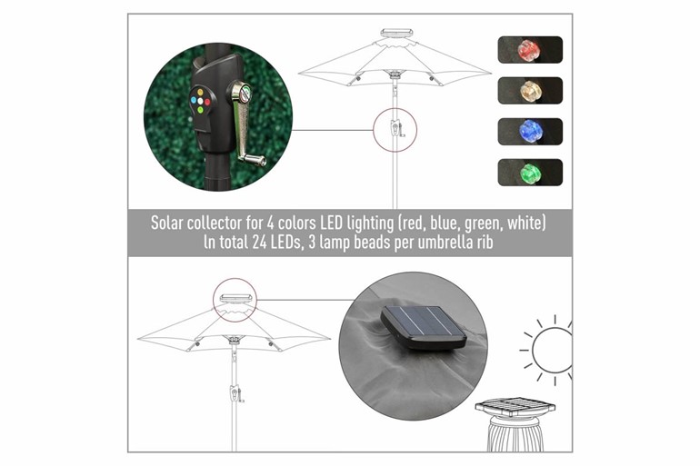 Loko LED Outdoor Parasol