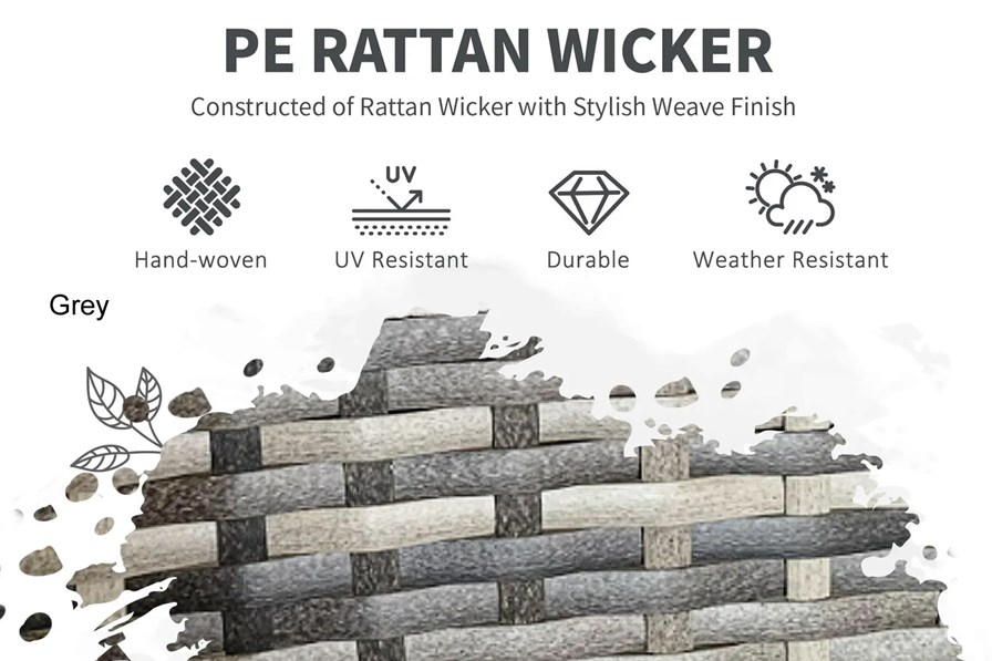Anastasia Rattan Patio Set